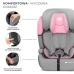 Kinderkraft Comfort Up I-Size Fotelik Samochodowy 9-36 kg Różowy