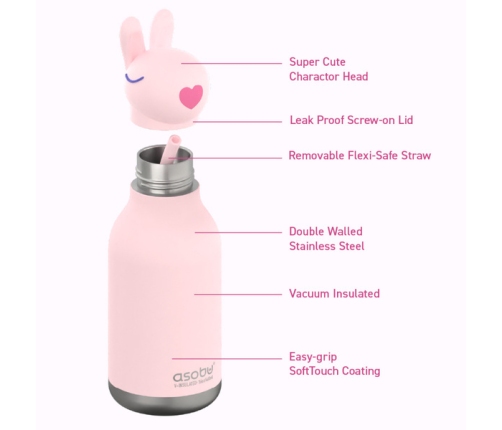 Asobu Bestie Butelka Termiczna Bunny 460 ml