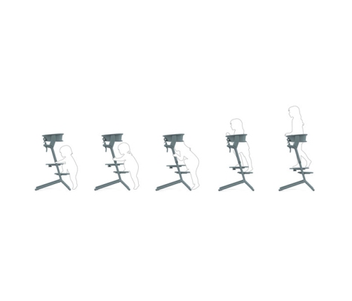 Augsto krēslu mācību tornis Cybex Lemo Stone Blue