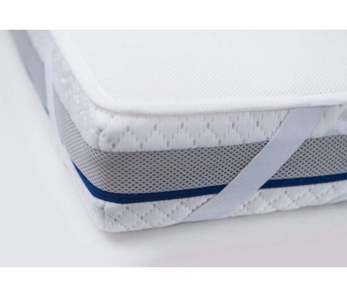 Rucken Ochraniacz Hydro 3D 75x37