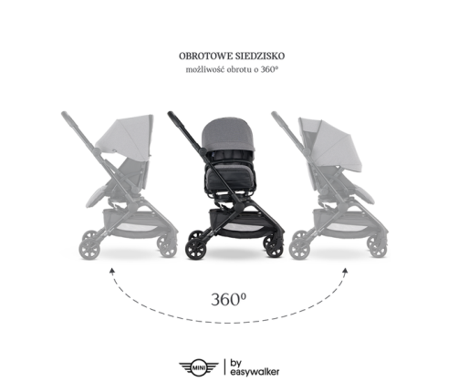 Mini by Easywalker Buggy Turn Kompaktowy Wózek Spacerowy z Obrotowym Siedziskiem 360 Soho Grey