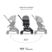 Mini by Easywalker Buggy Turn Kompaktowy Wózek Spacerowy z Obrotowym Siedziskiem 360 Soho Grey