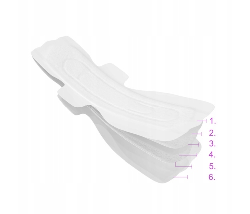 Bocioland Podkłady Poporodowe Wysokochłonne 10 Sztuk