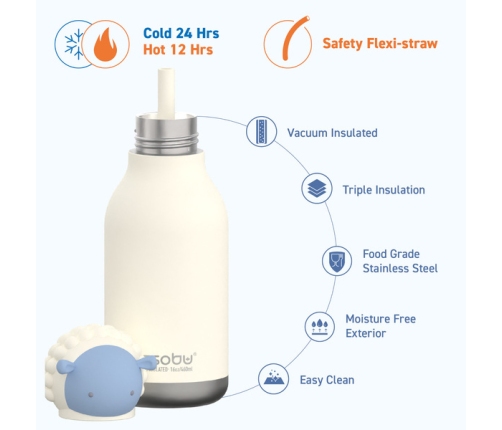 Asobu Bestie Butelka Termiczna Sheep 460 ml