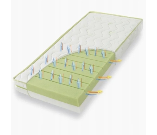 Fiki Miki Materac 90x200 Pianka Hr Wysokoelastyczny Średnio Twardy H3 H2 200x90 Vera