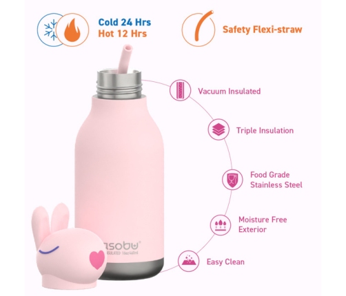 Asobu Bestie Butelka Termiczna Bunny 460 ml