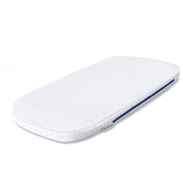 Rucken Ochraniacz Hydro 3D 75x37