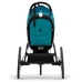 Cybex Avi Maliblue Прогулочный блок