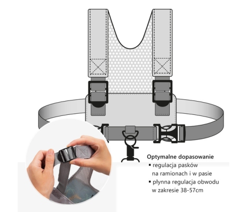 Reer Szelki Bezpieczeństwa Dziecka