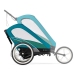 Cybex Zeno Maliblue Pastaigu bloks