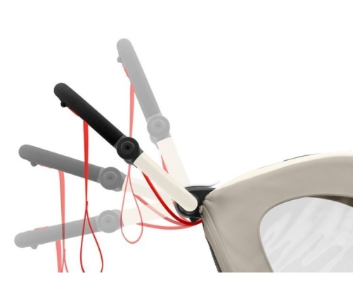 Cybex Zeno Sports All Black Sporta rati