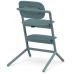 Cybex Lemo 4in1 tone Blue Barošanas krēsls