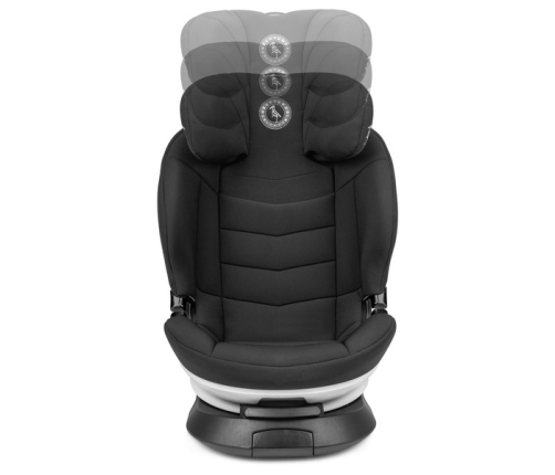 Strochenmuehle Niki Next Onyx Детское автокресло 0-18 кг