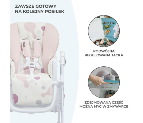 Kinderkraft Krzesełko do Karmienia Yummy Pink