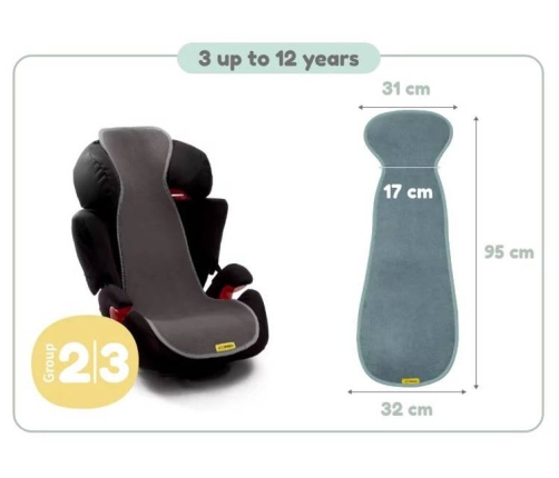 Дышащий Вкладыш для автокресел 15-36 кг и колясок AeroMoov Air Layer Lilac