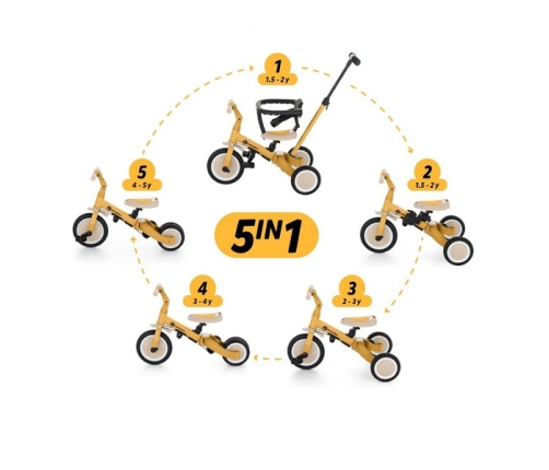 Balansa ritenis  Petite&Mars Turbo 5in1 Misty Green