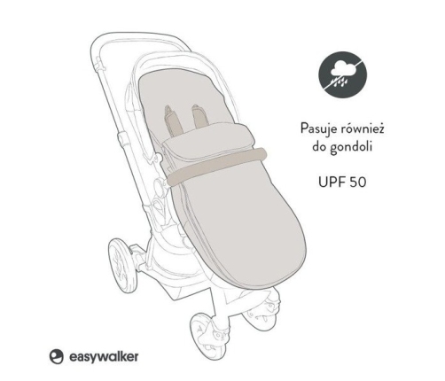 Спальный мешок для коляски Easywalker Ocean Blue