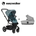 Easywalker Harvey 2 Wózek głęboko-spacerowy (zawiera stelaż, siedzisko z budką i pałąkiem)  Ocean Blue