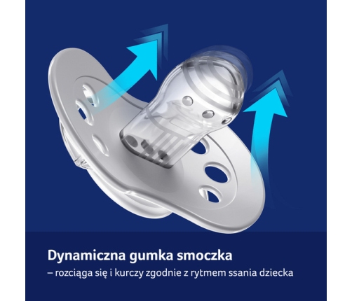 Lovi Smoczek Silikonowy Dynamiczny 3-6M 2 Szt. Jungle Vibes 22/902 Girl