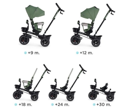 Kinderkraft Spinstep Rowerek Trójkołowy Pastel Green