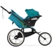 Cybex Avi Maliblue Прогулочный блок