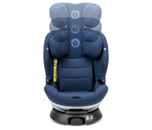 Strochenmuehle Niki Kid Iris Bērnu autosēdeklis 0-18 kg