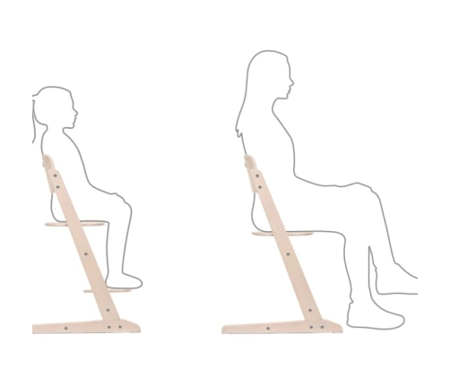 Cybex Iris Krzesełko All White