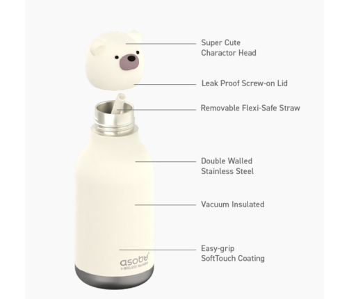 Asobu Bestie Butelka Termiczna Bear 460 ml