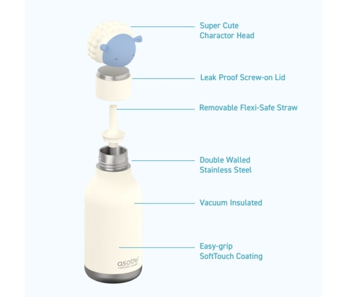 Asobu Bestie Butelka Termiczna Sheep 460 ml