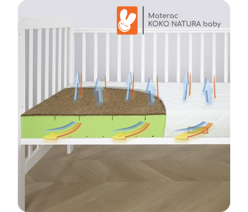 Fiki Miki Koko Natura Baby Materac 120x60cm