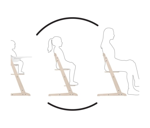 Cybex Iris Krzesełko 3w1 All White