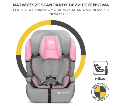 Kinderkraft Comfort Up I-Size Fotelik Samochodowy 9-36 kg Różowy