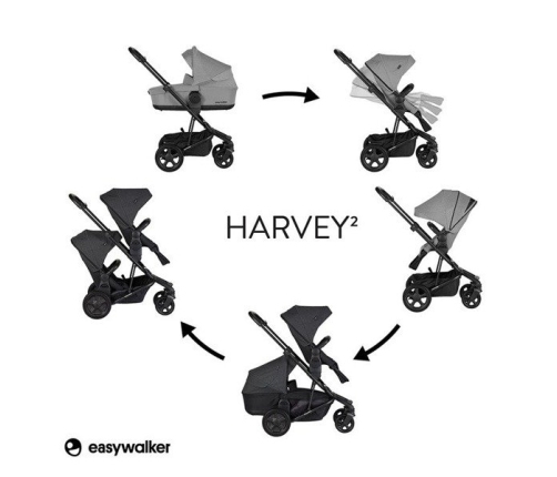 Easywalker Harvey 2 Wózek głęboko-spacerowy (zawiera stelaż, siedzisko z budką i pałąkiem)  Ocean Blue