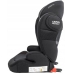 Osann Marty Klimax All Black Детское автокресло 15-36 кг