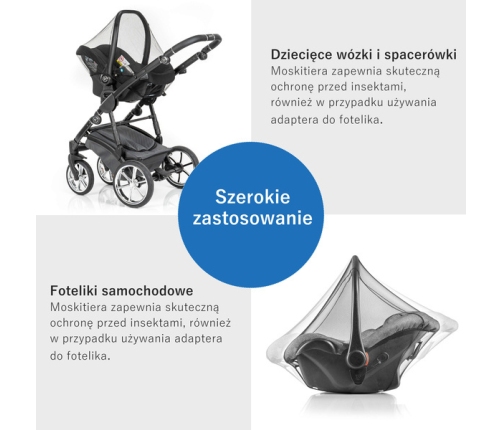 Reer Moskitiera Do Fotelika Samochodowego