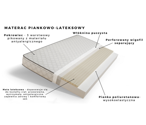 Łóżko babydreams zielone ciężarówka z szufladą materac 140/70