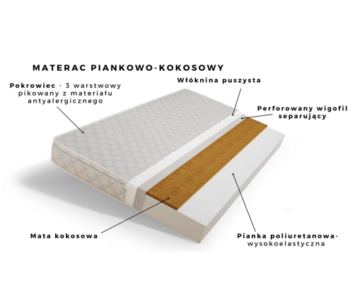 Łóżko Babydreams zielone safari z szufladą materac kokos 180/80