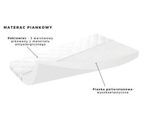 Łóżko classic 2 zielone bez szuflady materac 160/80