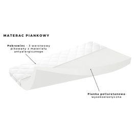 Łóżko tomi zielone z szufladą materac 180/80