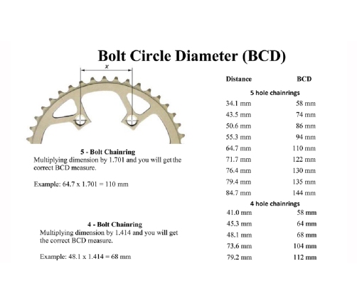 Звездочка передняя Shimano FC-M590 Deore