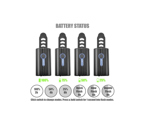 Priekšējais lukturis Briviga EBL-3250