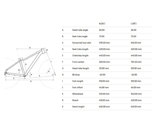 Velosipēds CTM Charisma 2.0 MTB 29