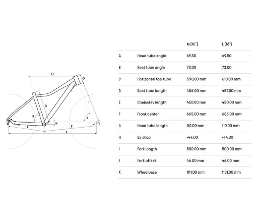 Velosipēds CTM Charisma 3.0 MTB 29