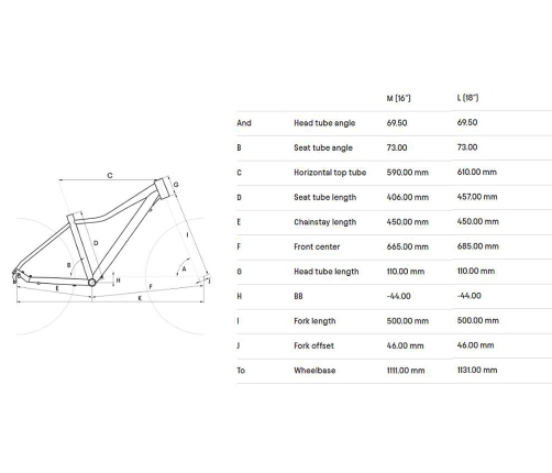 Велосипед CTM Charisma 4.0 MTB 29"