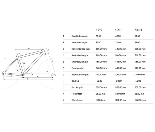 Velosipēds CTM Rein 2.0 MTB 29