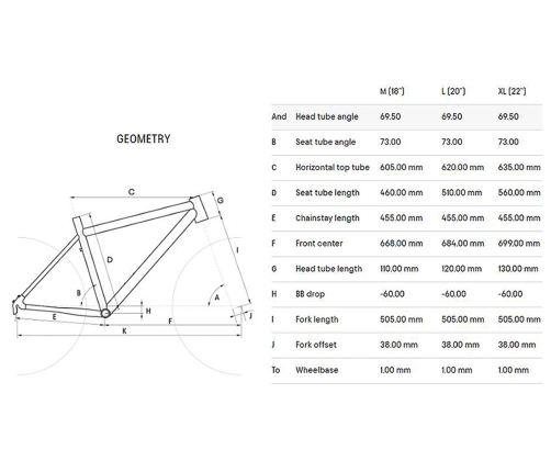 Велосипед CTM Rein 3.0 MTB 29"