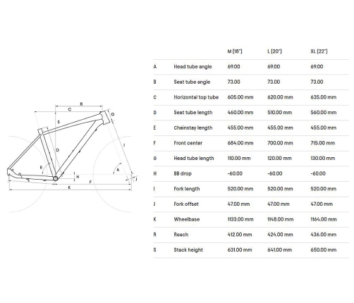 Велосипед CTM Rambler 2.0 MTB 29"