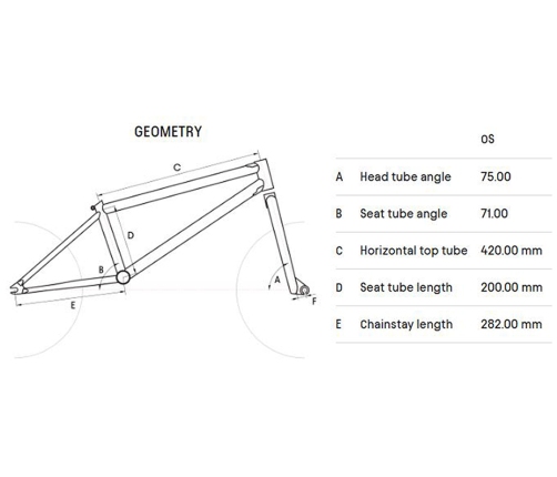 Velosipēds CTM Sprig 16