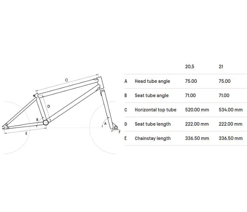 Велосипед CTM Pop 20" Hi-Ten