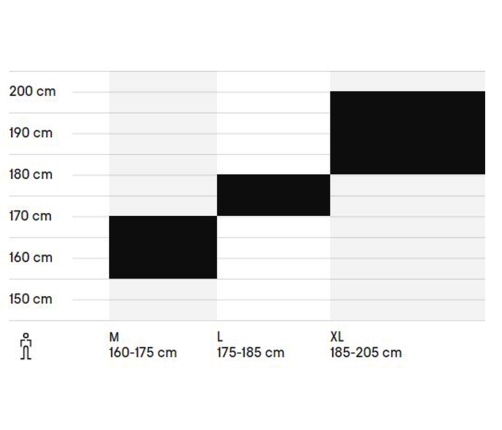 Velosipēds CTM Tranz 2.0 28